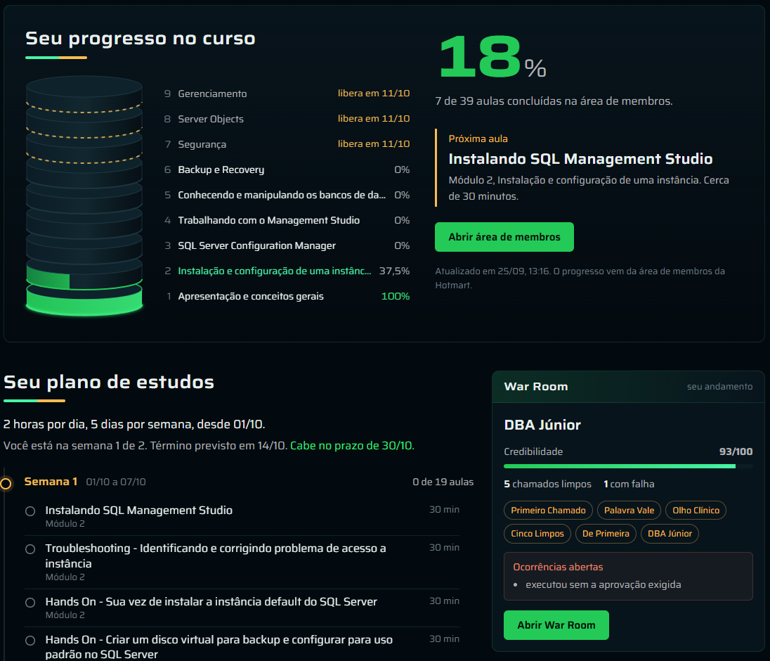 Painel do Aluno com progresso no curso, próxima aula e plano de estudos