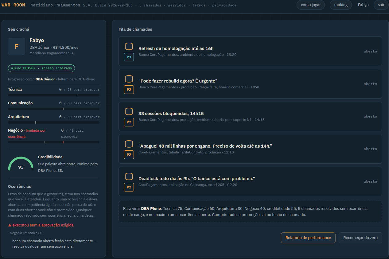 Fila de chamados do War Room com crachá, competências e credibilidade